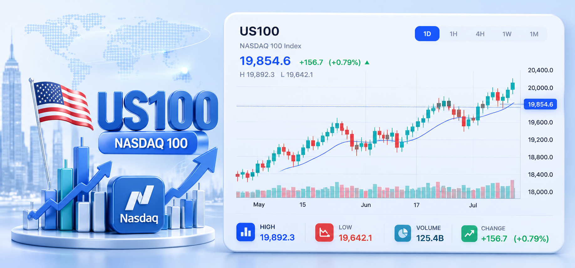 나스닥 100 상품 이미지